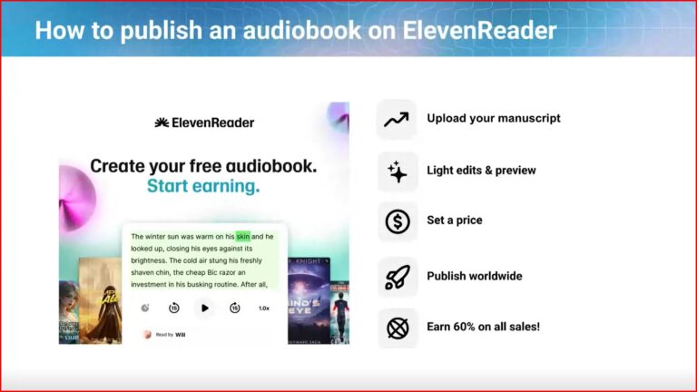 A presentation slide showing the process for producing an audiobook using ElevenLabs Studio app